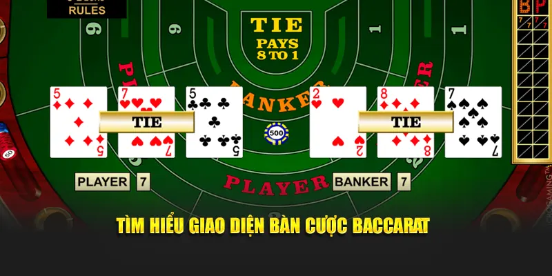 Tìm hiểu giao diện bàn cược baccarat